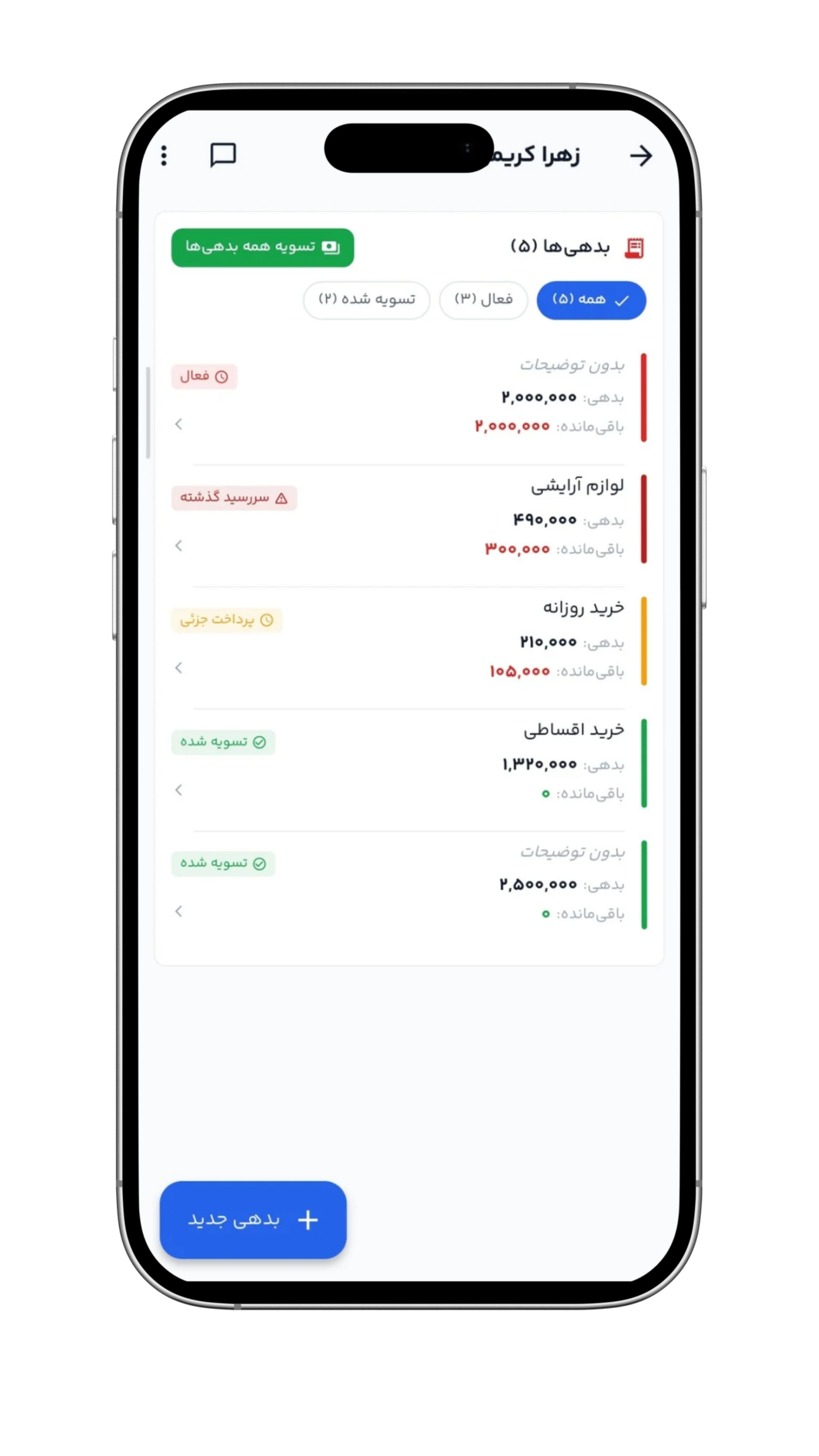 جزئیات بدهی