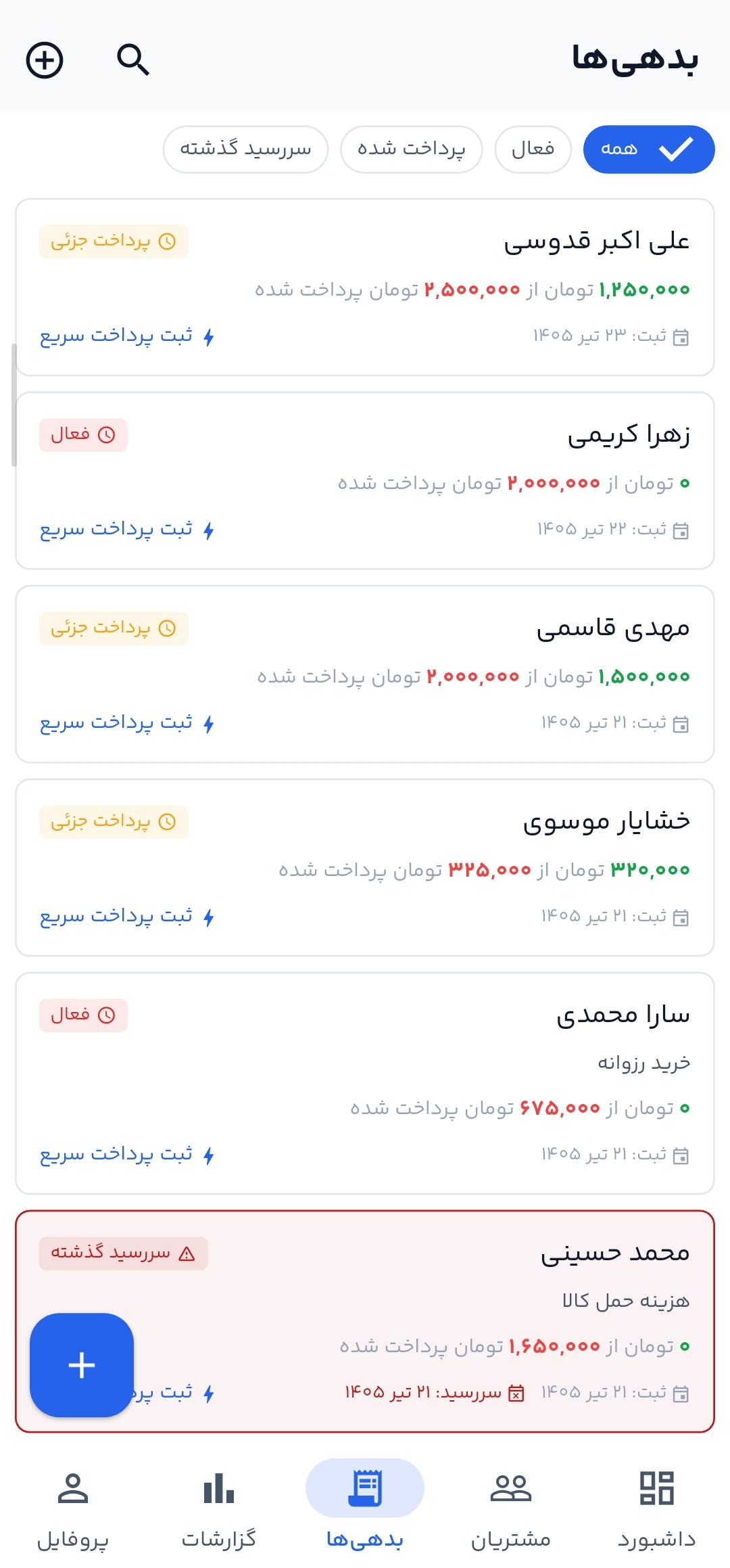 بدهیها