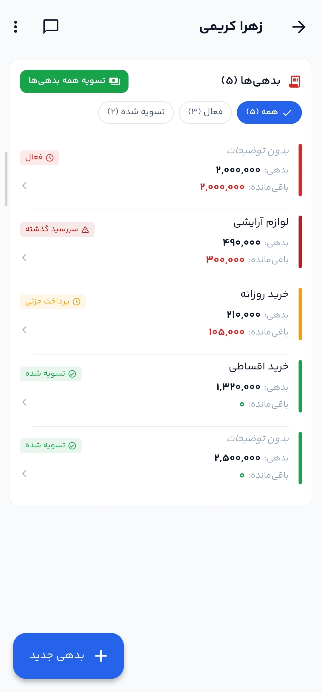 پروفایل